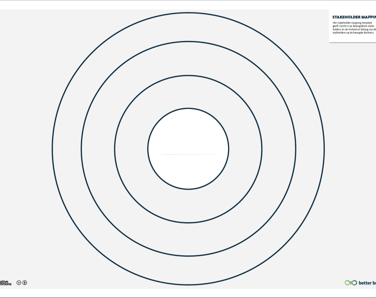 stakeholder-mapping